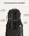 Faro 29L Travel Backpack Set Stellarmarketstore