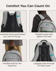 Focus 15.6" Laptop Backpack Stellarmarketstore