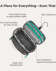 Blast 4.5L Hanging Toiletry Bag Stellarmarketstore