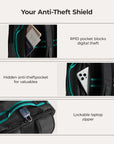 Blast Elite 22L Backpack Stellarmarketstore