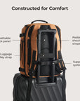 Blast Travel Backpack Stellarmarketstore