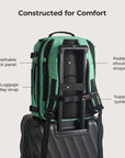 Blast Travel Backpack Stellarmarketstore