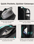 Blast Pro 40L Travel Backpack Stellarmarketstore