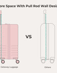 Getaway 20" Carry-On Stellarmarketstore