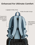 Soar 25L Backpack Set Stellarmarketstore