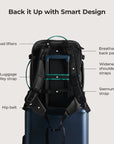 Blast Pro 40L Travel Backpack Stellarmarketstore