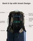 Blast Pro 40L Travel Backpack Stellarmarketstore