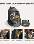 Soar 25L Backpack Set Stellarmarketstore