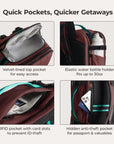 Blast Pro 40L Travel Backpack Stellarmarketstore