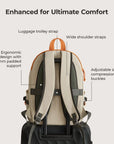 Soar 25L 180° Open Clamshell Travel Backpack Set - Stellarmarketstore