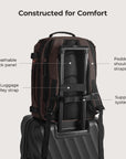 Blast Travel Backpack Stellarmarketstore