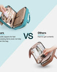 The Space Saver Pro Bonchemin Hanging Toiletry Bag - Stellarmarketstore
