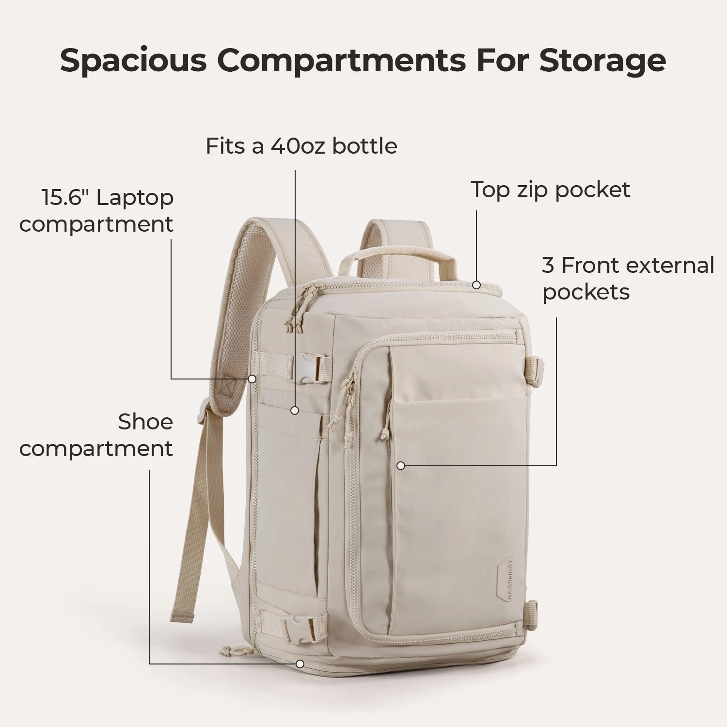 Blast Travel Backpack