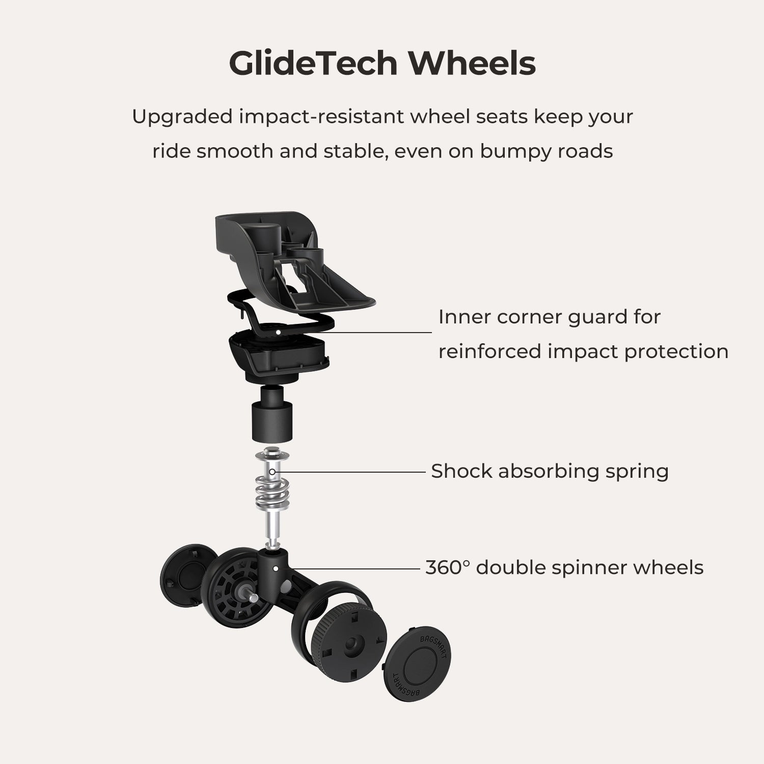 Getaway 20" Carry-On