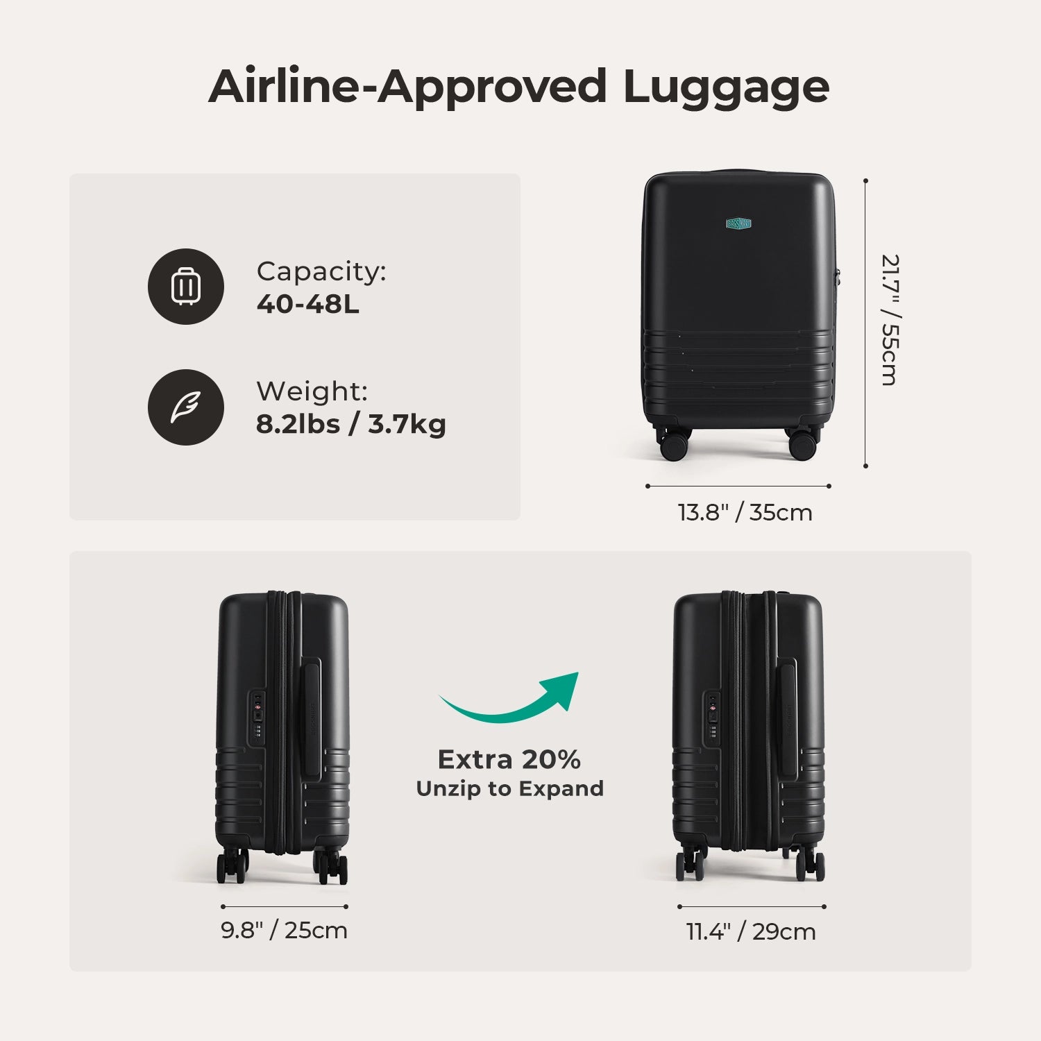 Getaway 20" Carry-On