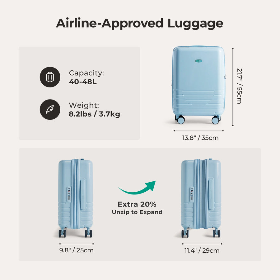 Getaway 20" Carry-On
