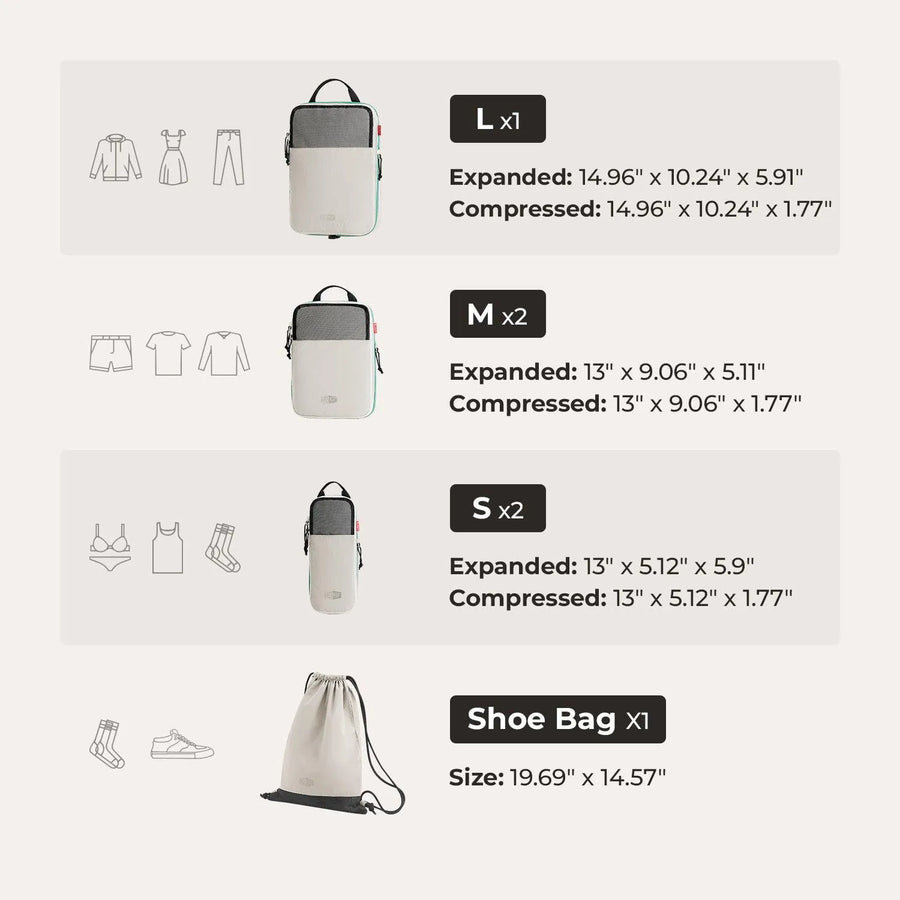 Getaway & Packing Cubes Set