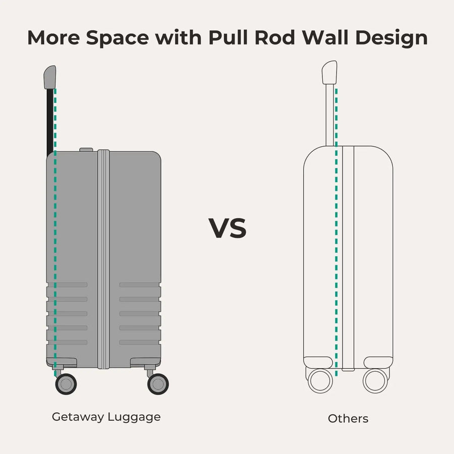 Blast & Getaway Set - Stellarmarketstore
