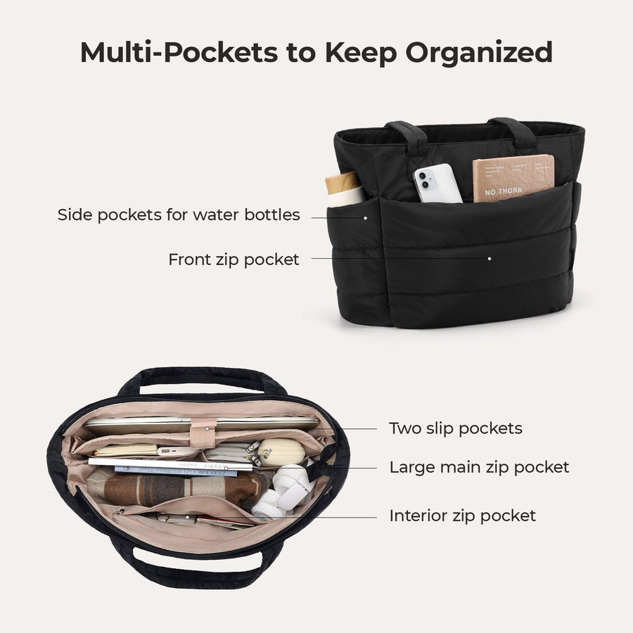 The Bubble 20L Puffy 15.6" Laptop Work Tote - Stellarmarketstore