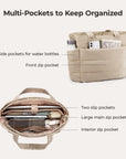 The Bubble 20L Puffy 15.6" Laptop Work Tote - Stellarmarketstore