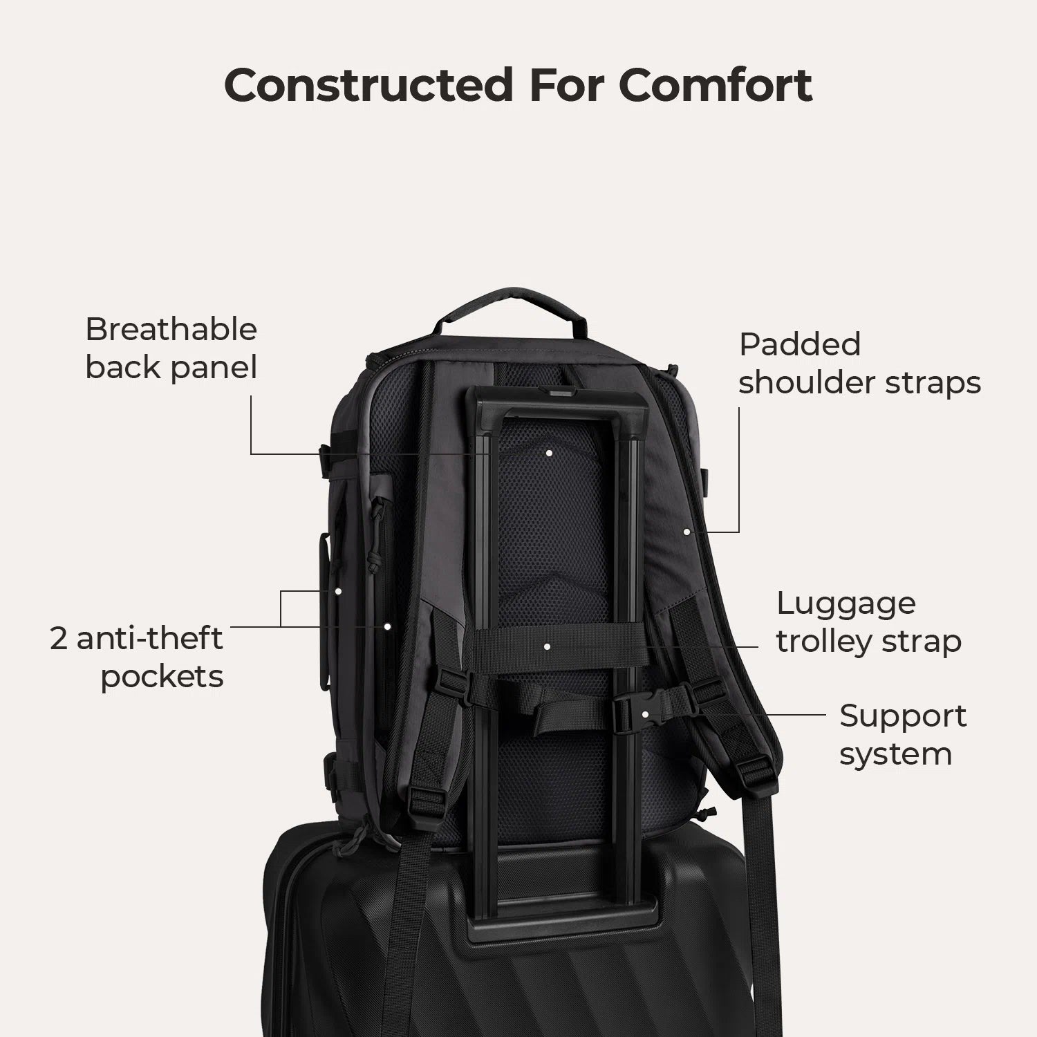 Blast Travel Backpack