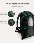 Blast Elite 22L Backpack Stellarmarketstore