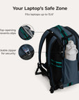Blast Elite 22L Backpack Stellarmarketstore