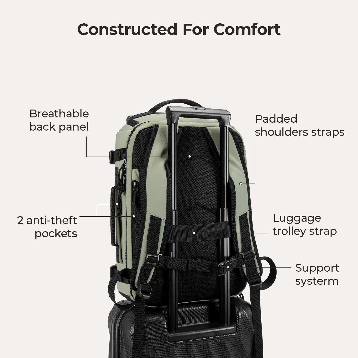 Blast Travel Backpack