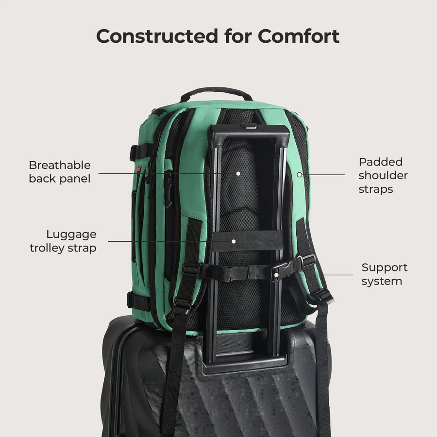 Blast Travel Backpack