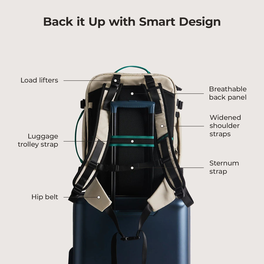 Blast Pro 40L Travel Backpack