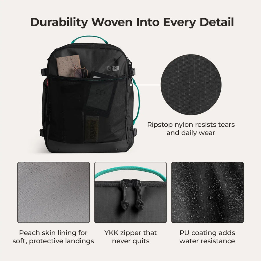 Blast Pro 40L Travel Backpack