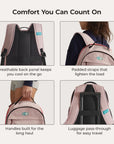 Focus 15.6" Laptop Backpack