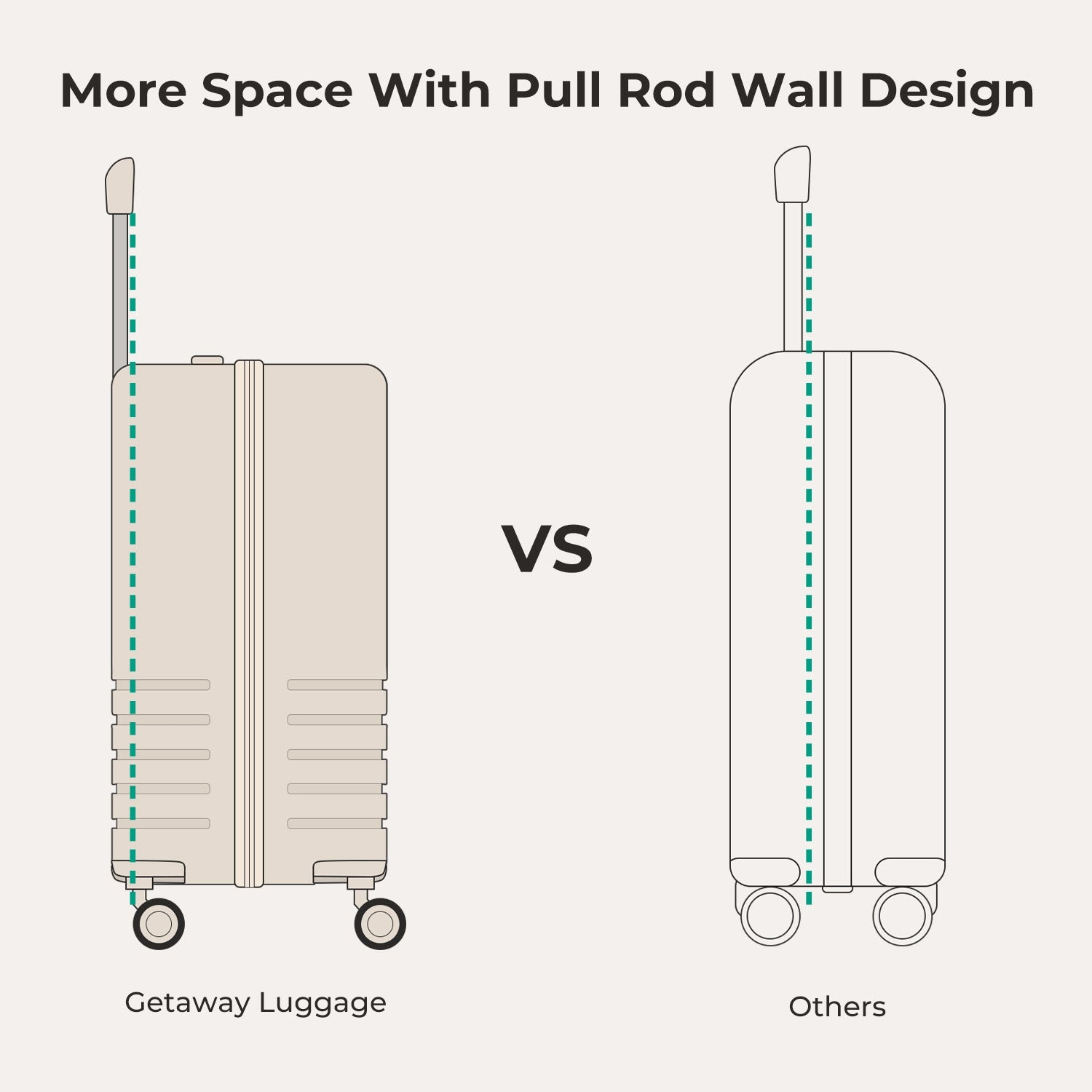 Getaway 20" Carry-On