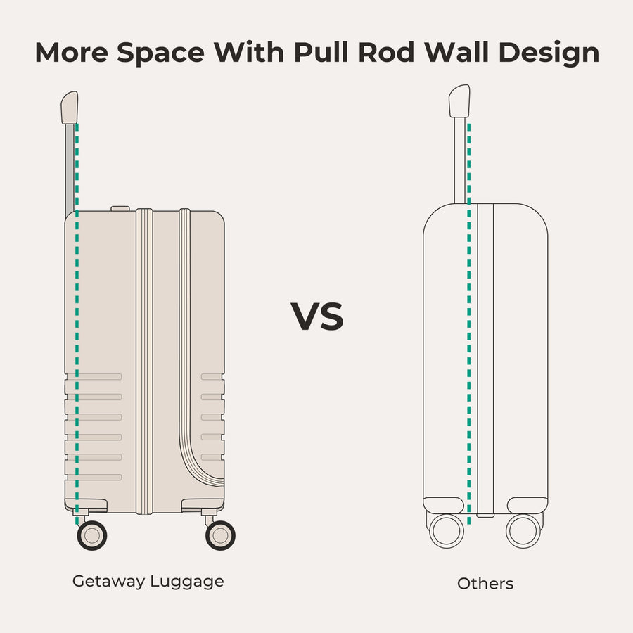 Getaway 20'' Carry-on: Front-Opening