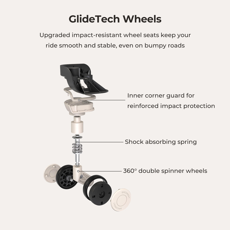 Getaway 24" Check-in: Side-Opening