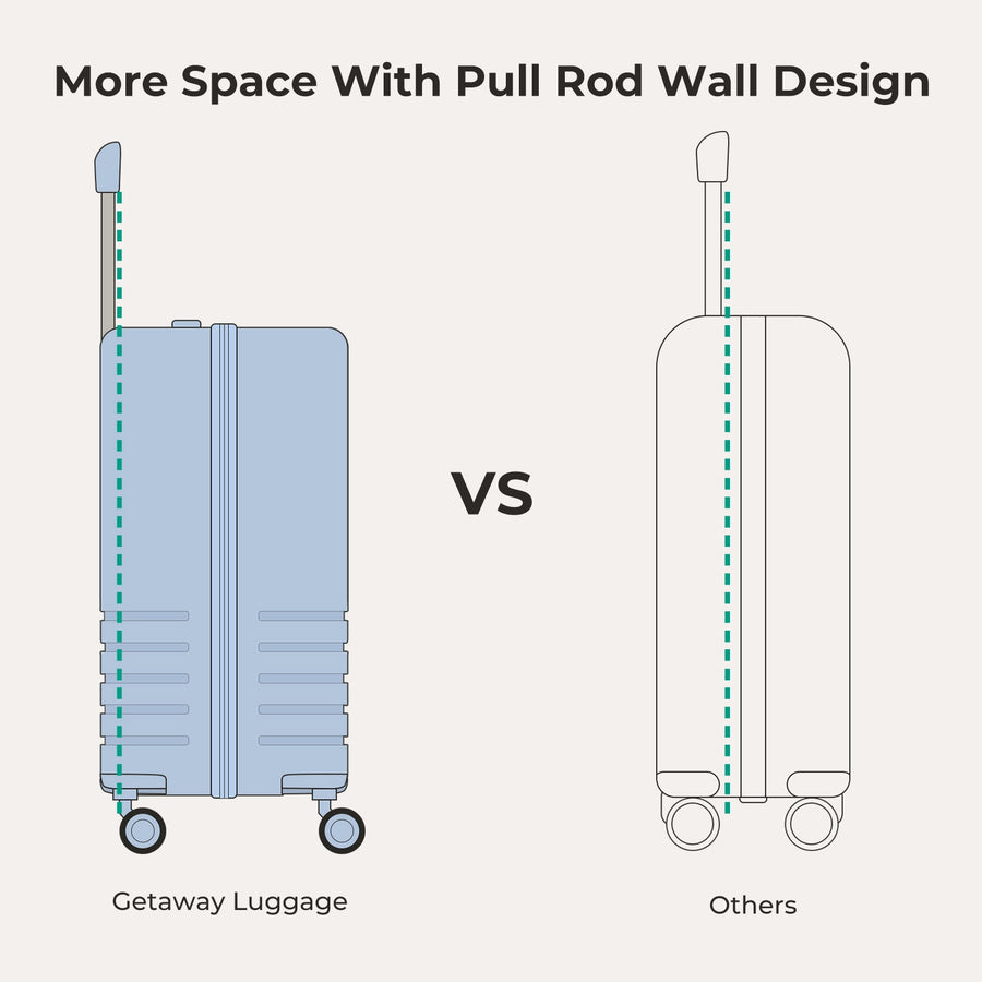 Getaway 19" Carry-On