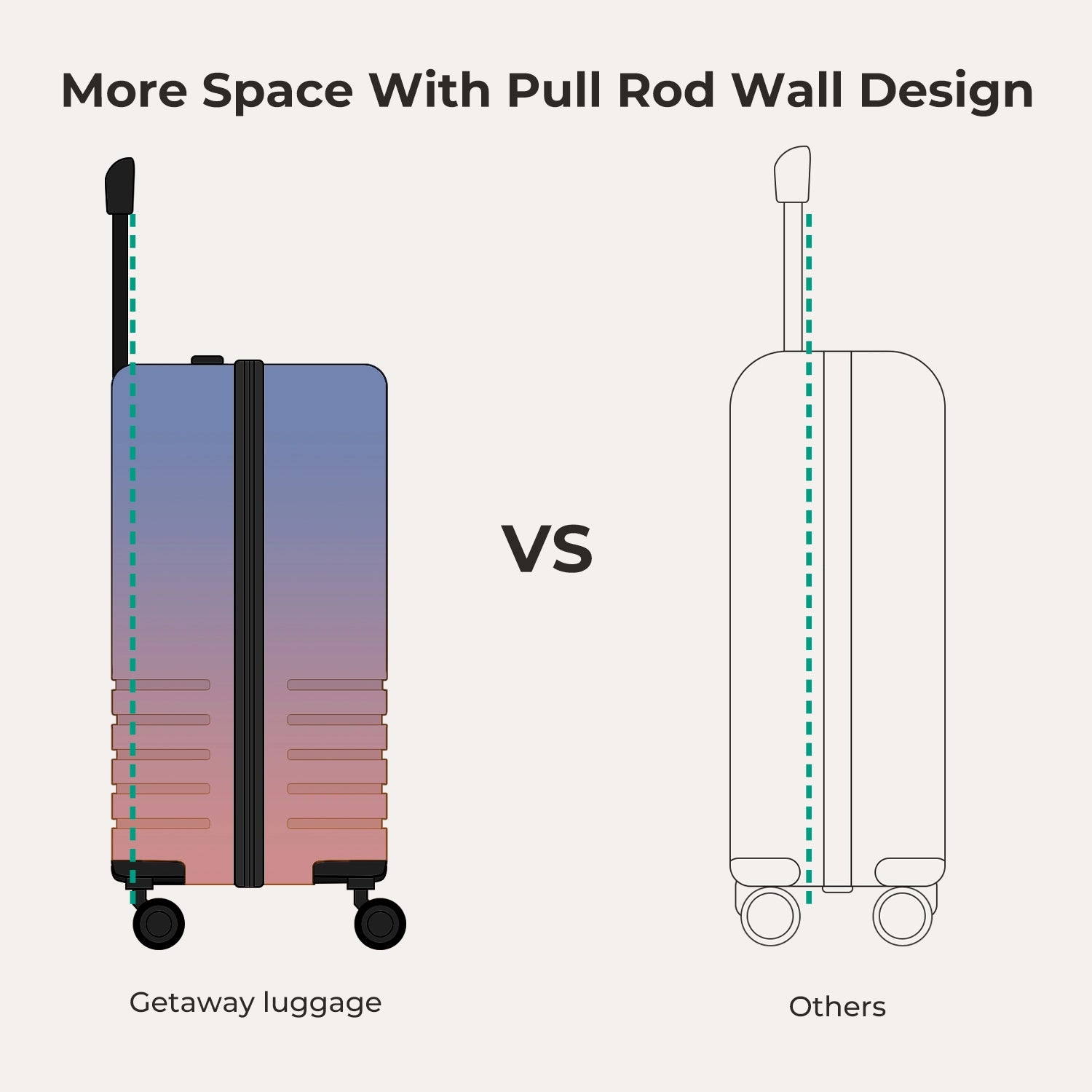 Getaway 20" Carry-On