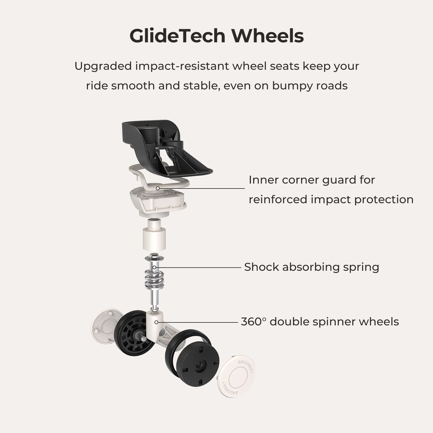Getaway 20" Carry-On