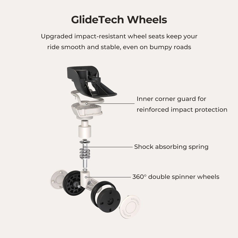 Getaway 20" Carry-On