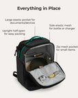 Blast Elite 22L Backpack Stellarmarketstore