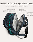 Blast Pro 40L Travel Backpack