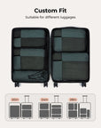 6PCS Compression Travel Packing Cubes for Suitcases - Stellarmarketstore