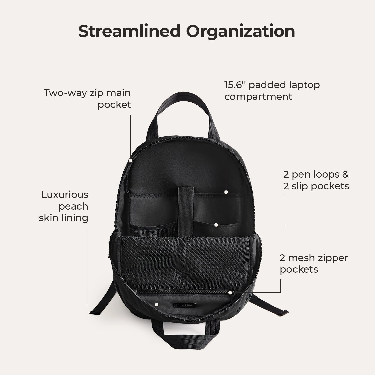 Paz 23L Backpack