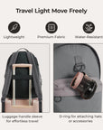 Crush 18L Backpack Stellarmarketstore
