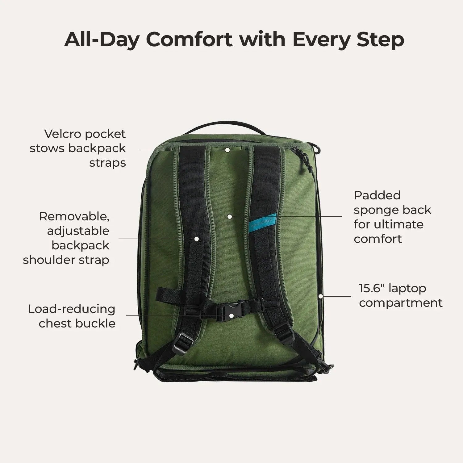 Vega 43L Carry On Travel Duffle Backpack - Stellarmarketstore