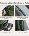 Vega 43L Carry On Travel Duffle Backpack - Stellarmarketstore