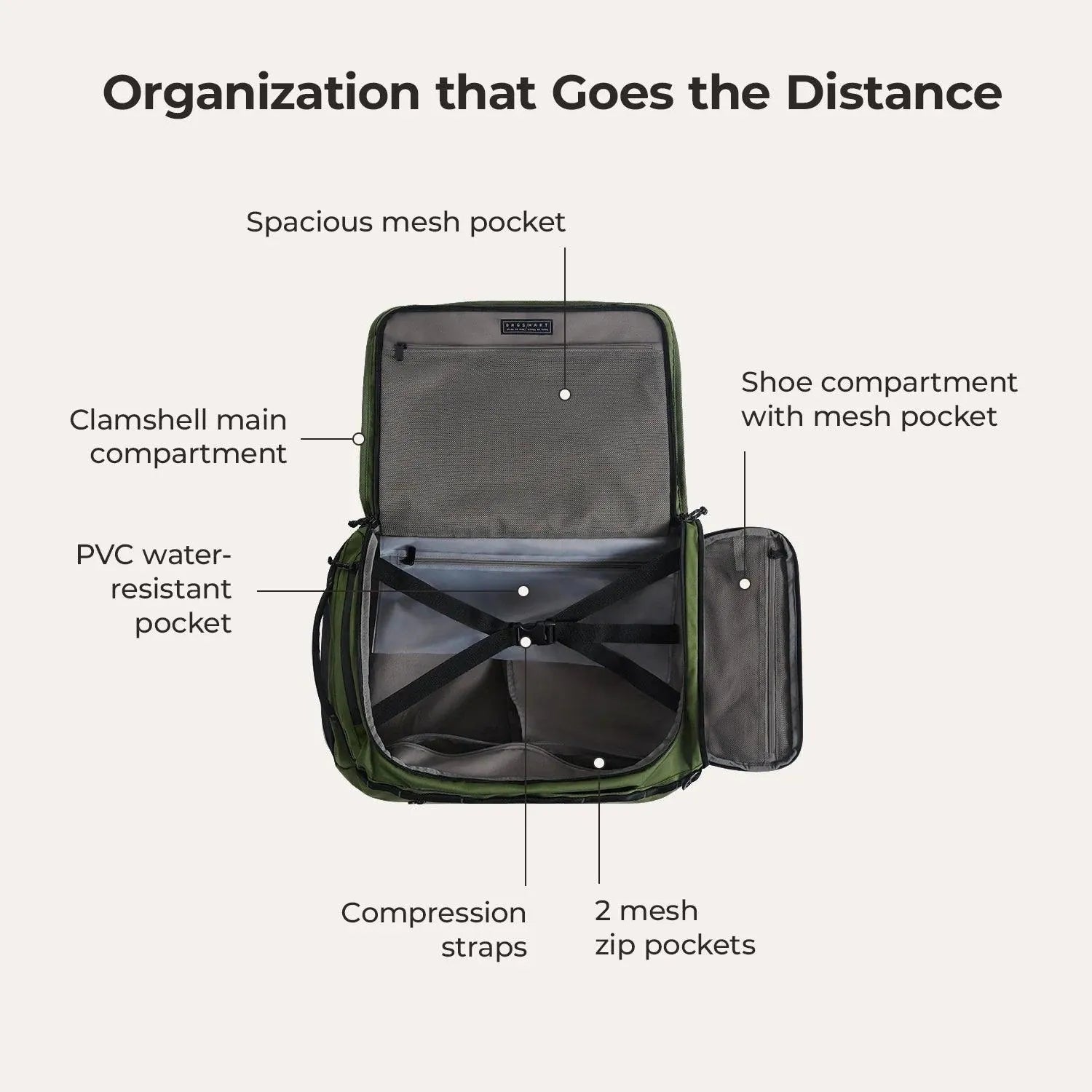 Vega 43L Carry On Travel Duffle Backpack - Stellarmarketstore