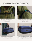 Vega 43L Carry On Travel Duffle Backpack - Stellarmarketstore