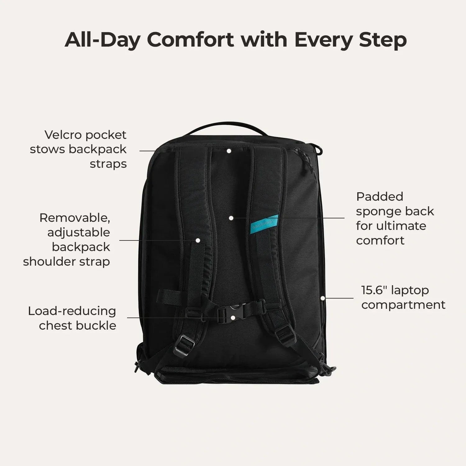 Vega 43L Carry On Travel Duffle Backpack - Stellarmarketstore