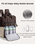 Paz 25L Diaper Backpack